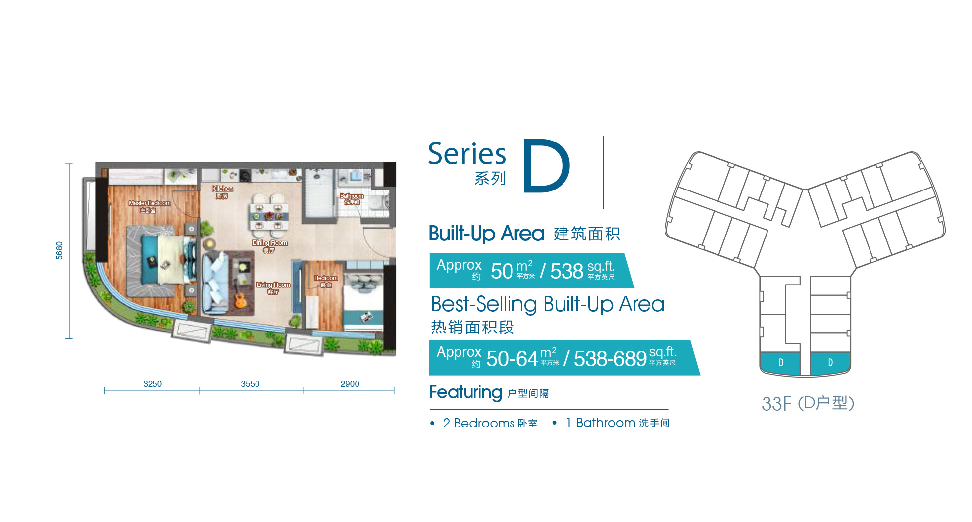 Series 系列-公寓户型