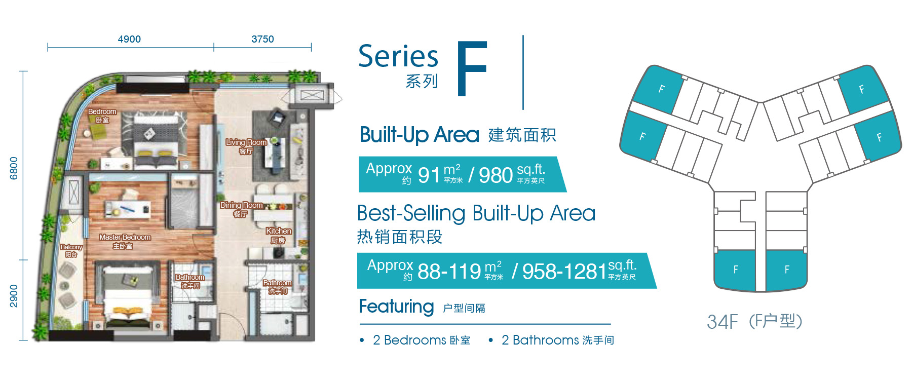 Series 系列-公寓户型